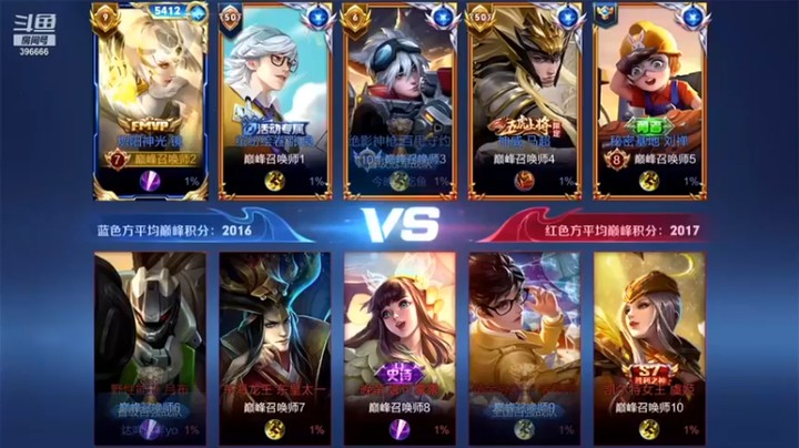 【有痕ysys】：8-4镜，小C一波，怎么评分这么低？？