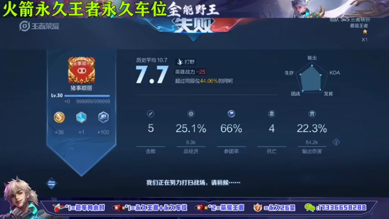 【2021-11-12 00点场】HK提笔：国服司马懿，火箭任何段位上星乱杀
