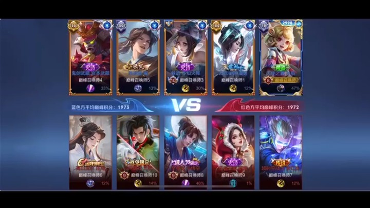 【BLUE呀丶】：1-1-24孙膑，13.5评分金牌辅助，对面射手直接坐牢