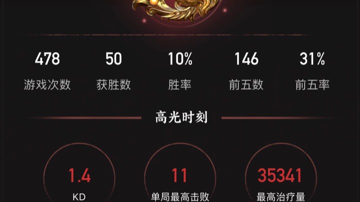 这奶熟透了