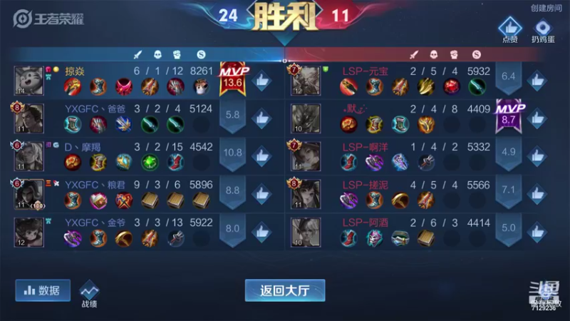 【2021-11-13 20点场】HK提笔：华少杯第二HSPL，6强争霸