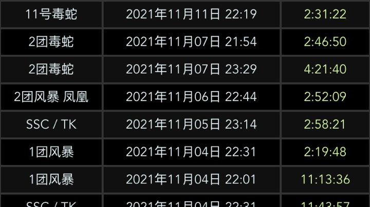 周五毒蛇风暴双本全通sm视角