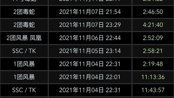周五毒蛇风暴双本全通sm视角
