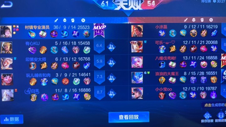渡劫这么难吗