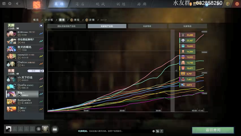 【2021-11-14 22点场】Tzyyyy丶：【Tzy】比赛！快乐dodo