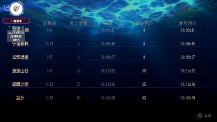 丶赌肾哥《逐光之旅》无bug速通对应直播时间11月13日14点20分.mkv