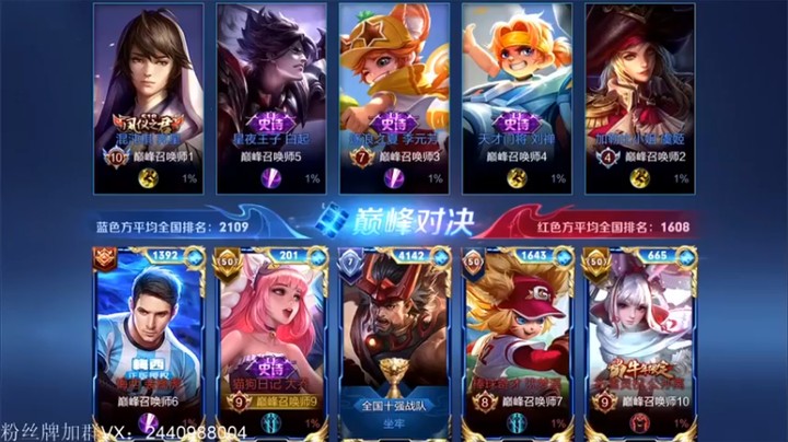 【渝万rain】：2-2-11大乔，辅助MVP，还用我说什么嘛