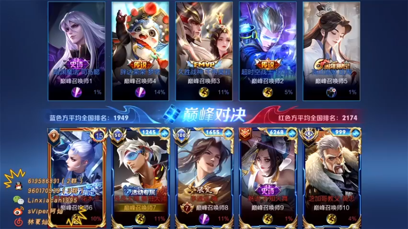 【sViper丶阿灿】：1-1-14鲁班大师啥也不说了这局全靠我