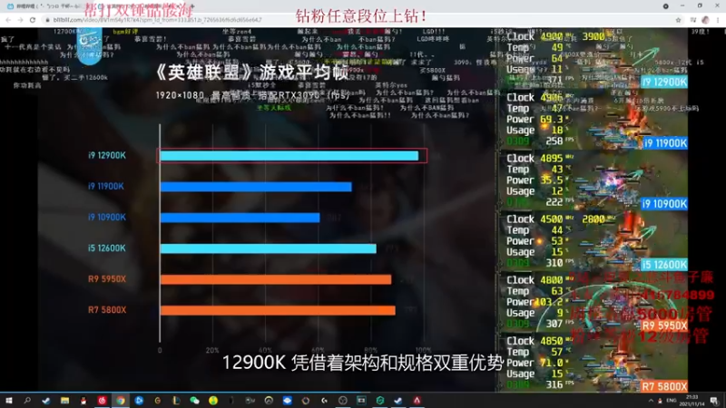 【2021-11-14 21点场】子廉廉廉廉廉：电竞之悲斗鱼子廉