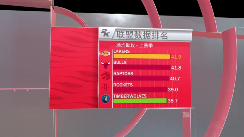 【2021-11-15 22点场】孟孟孟孟辰：NBA2K22水友联盟，冲鸭！