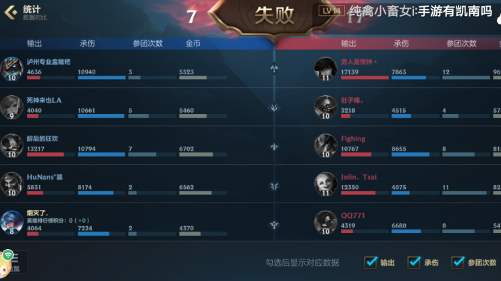 这队友怎么打