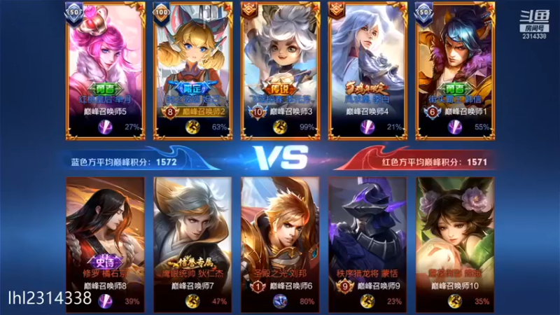 【国服老狐狸】：9-3-8妲己，13.9评分，三连决胜拿下MVP