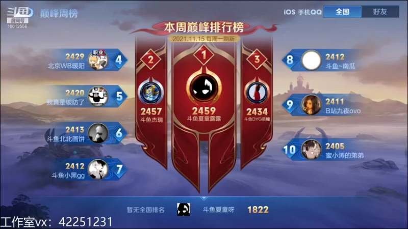 【2021-11-17 00点场】夏童露露：巅峰第一打打表现分