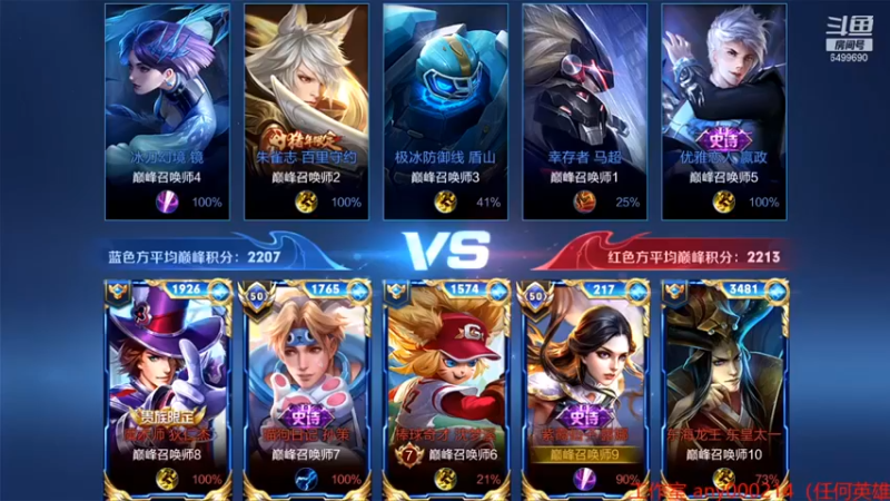 【国宝佳悦】：8-3-11露娜，12.8评分直接拿下全队MVP