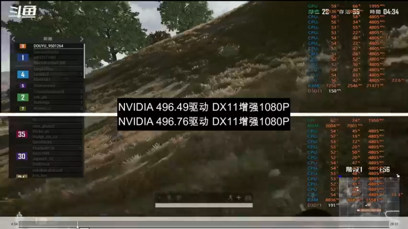 11.17-NVIDIA496.49对比496.76  1728X1080