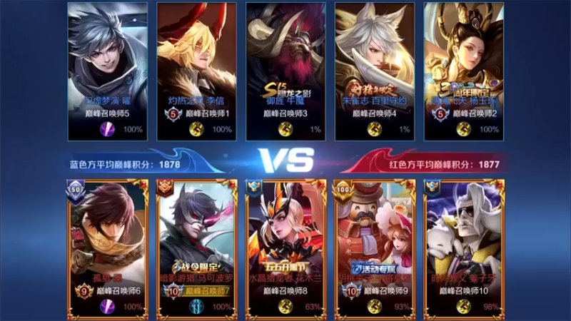 【林蒙m】：4-5-7马可波罗，输出型选手被迫出两件防御装