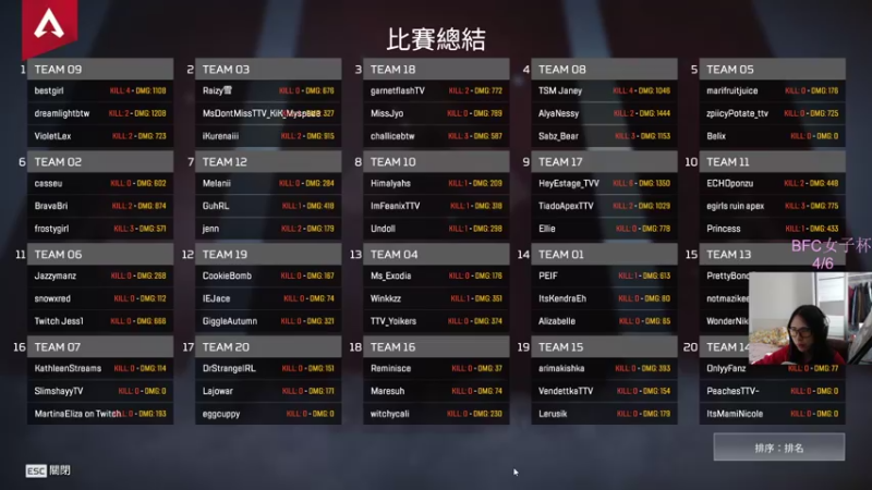 【2021-11-10 09点场】Raizy雪：- BFC女子杯7点开始!! -