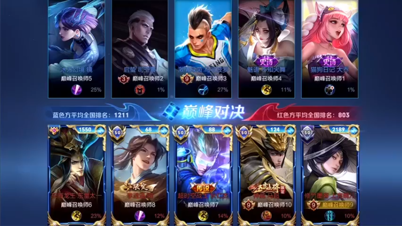 【音七Simple】：6-3上官婉儿，稳健发育，有伤害就一定有贡献