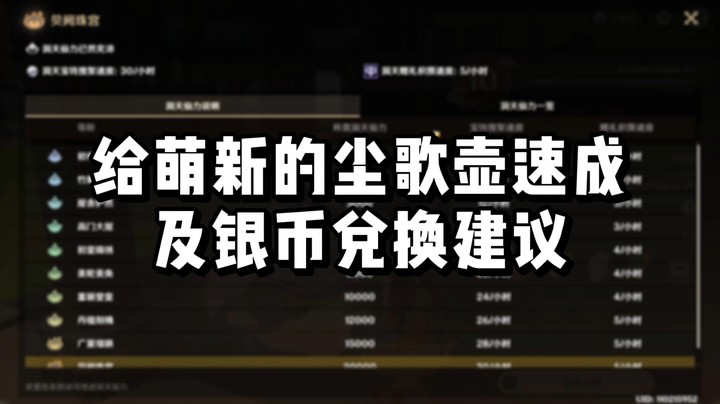 【原神】给萌新的尘歌壶速成及银币兑换建议