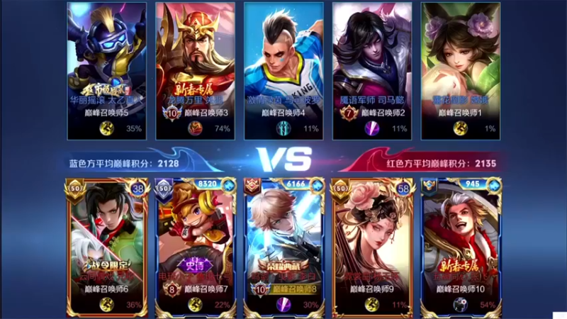 【白白白白白3】：6-2李白，C不C再说，想把保命能力拉满