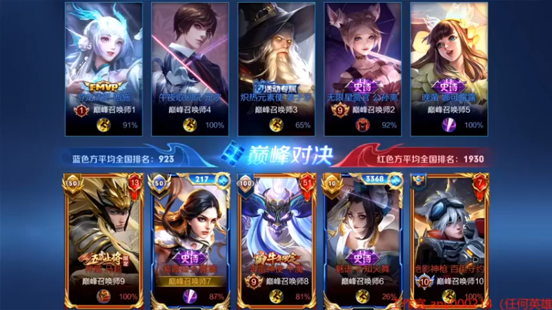 【国宝佳悦】：5-1-4露娜MVP，开局两分钟直接双杀