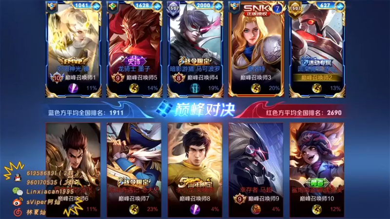 【sViper丶阿灿】：1-1-6盾山，由我顶住炮火，兄弟上吧！！！