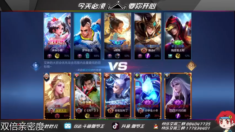【伽罗王丶】：5-6-13艾琳，跟着车队混幸亏评分没垫底