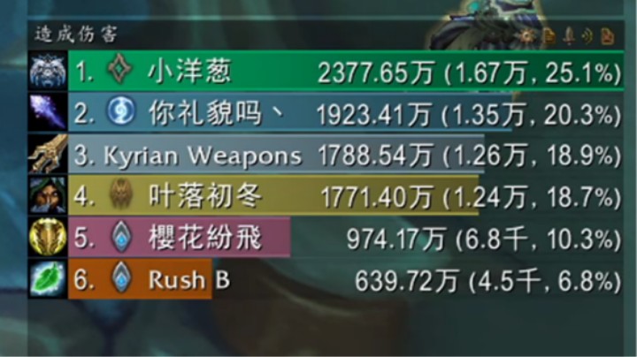 【格力恩奶德】25层通灵+2  4K5DPS+武僧buff机