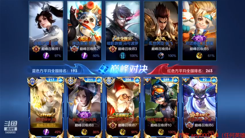 【国宝佳悦】：13-4-5镜MVP，巅峰2300分乱杀