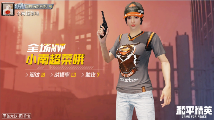 不是