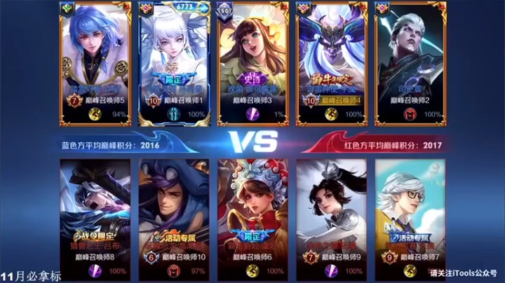 【林蒙m】：2-5-12牛魔，猛牛冲击！我要大五个