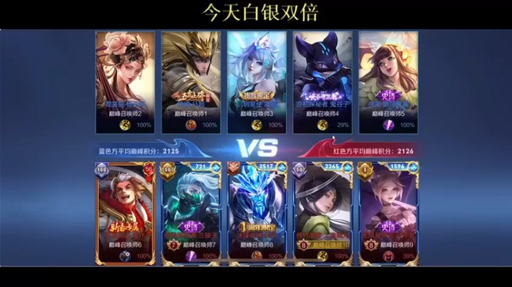 【BLUE呀丶】：12-5-7上官婉儿，玩起秀的英雄来也是得心应手