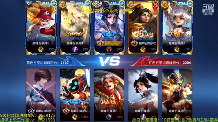 【青鸾少年云天河】：8-0-8芈月，13.6评分边路战神冲击巅峰榜