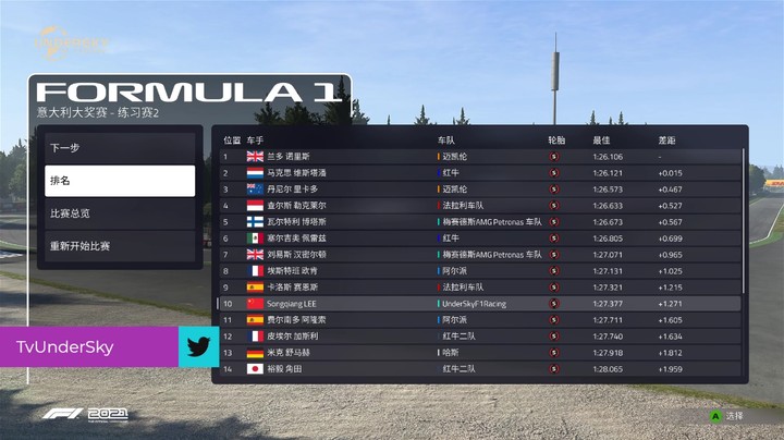 F12021意大利大奖赛第二次练习赛