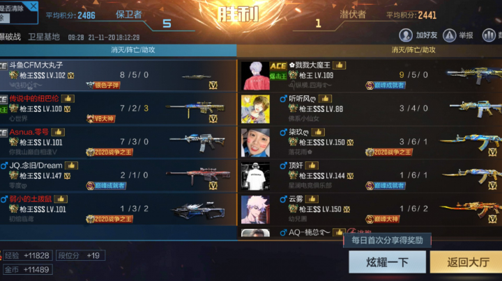 排位