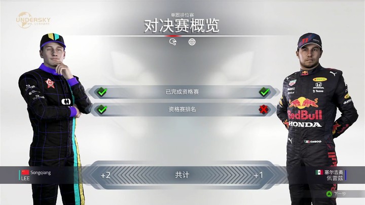 F12021意大利大奖赛正赛