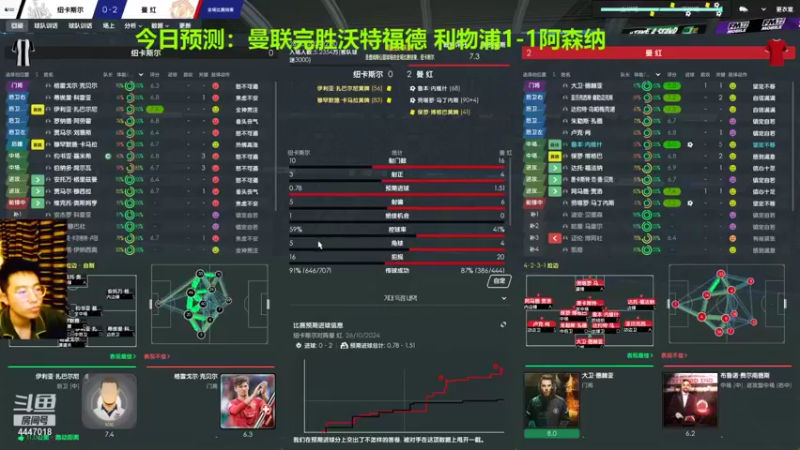 【2021-11-20 18点场】头疼的羊崽：步入正轨！今年联赛+欧冠双冠王