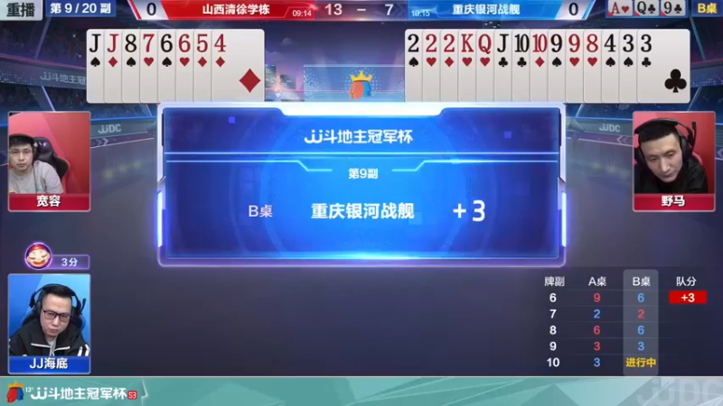 【2021-11-22 08点场】JJ斗地主官方：经典战役回顾 488743