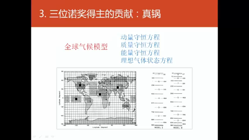 【2021-11-21 14点场】斗鱼科普：解读2021年诺贝尔物理学奖