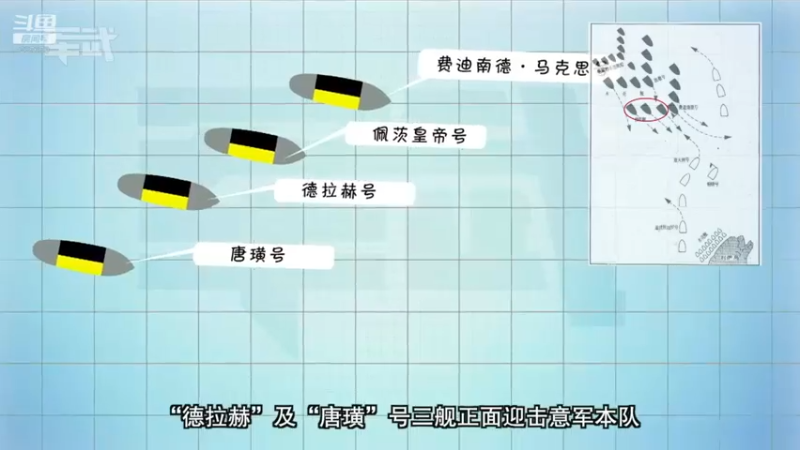 【2021-11-22 15点场】军武直播：亮刃朝鲜 中美曾经的巅峰对决