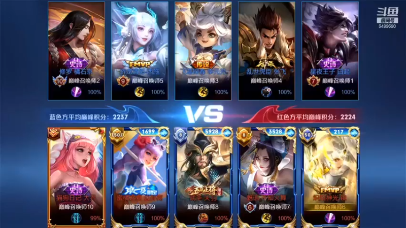 【国宝佳悦】：11-8-4镜，11.3评分拿下全队MVP