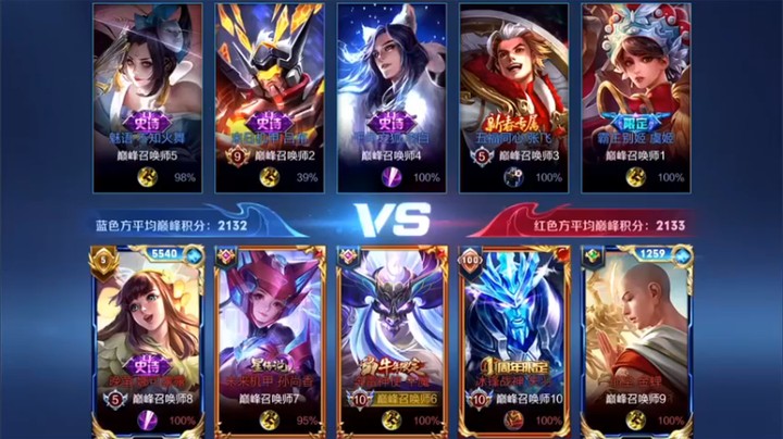 【林蒙m】：1-2-22牛魔金牌辅助，可以永远相信我的牛牛