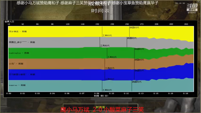 【2021-11-22 16点场】参谋神话：萍乡罗马协会的直播间 萍乡罗马巅峰3打