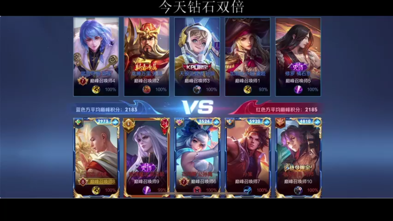 【2021-11-22 22点场】BLUE呀丶：大厅五排 9点巅峰赛聊职业