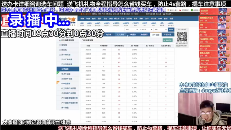 【2021-11-23 03点场】蒙奇你你你：斗鱼专业汽车主播  蒙奇聊车