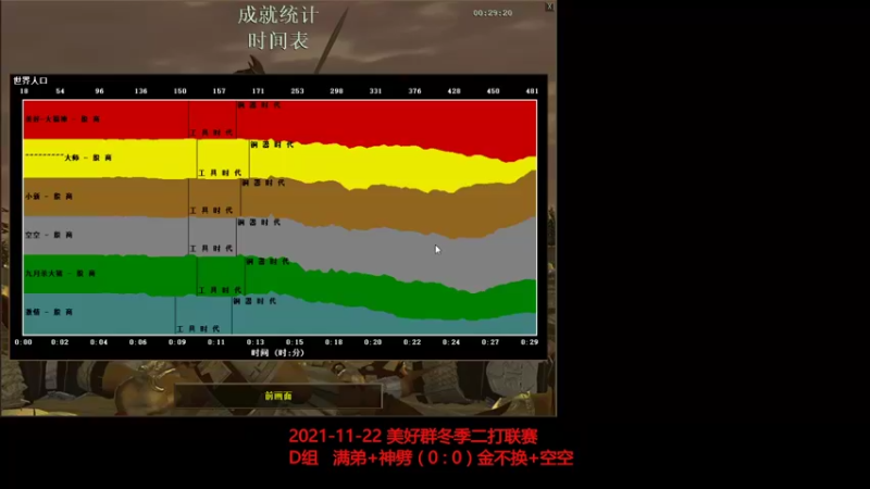 20211122 冬季二打联赛  满弟+神劈 VS 金不换+空空