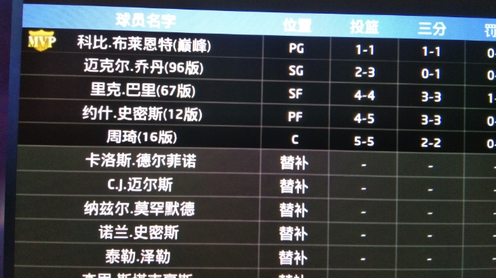 QSA韦德鲍文霍里张飞司机