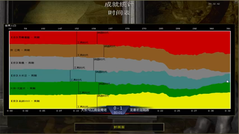 【2021-11-23 23点场】西毒的直播间：毒哥教你打罗马555