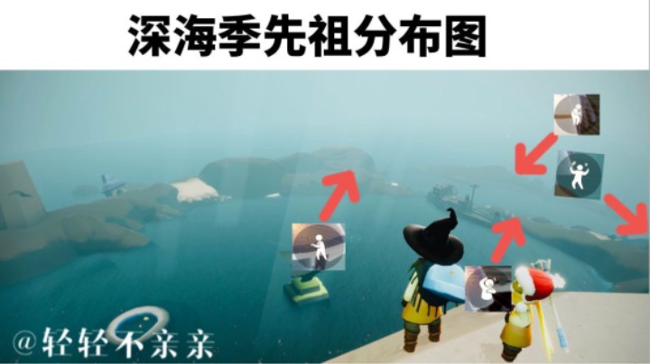 深海季 季节先祖位置