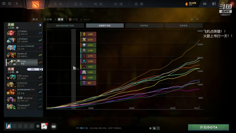 【2021-11-17 16点场】陈嘉豪丶：你被人嘲讽过低分狗没？